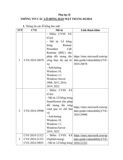 Vv-canh-bao-ma-doc-bien-the_hungtdgdcamthuy-13-05-2024_16h43p58-13.05.2024_17h41p50-_signed-1--hình ảnh-4.jpg