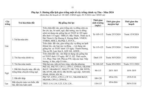Ke-hoach-Sx-vu-Thu-Mua-2024(20.05.2024_15h24p28)_signed-hình ảnh-12.jpg