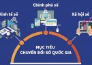 TUYÊN TRUYỀN NGÀY CHUYỂN ĐỔI SỐ QUỐC GIA 10/10/2024