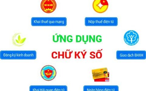 CHỮ KÝ SỐ THUẬN LỢI CHO GIAO DỊCH MỌI LÚC MỌI NƠI