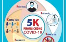  Thông điệp chung sống an toàn với đại dịch Covid-19 của Bộ y tế