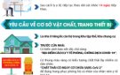 Hướng dẫn tạm thời cách ly y tế tại nhà cho người tiếp xúc gần (F1)